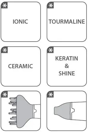 Rowenta CV5090F0 POWERLINE Ultra-Fast Drying-2