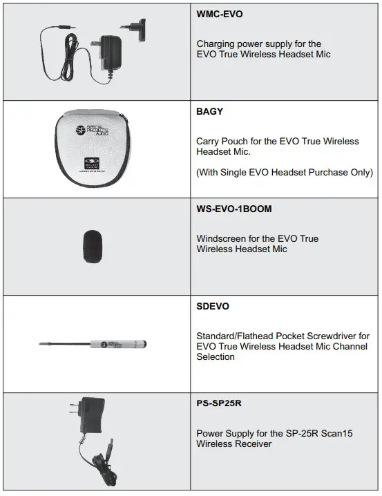 GALAXY AUDIO evo True Wireless Fitness Transmitter - Accessories