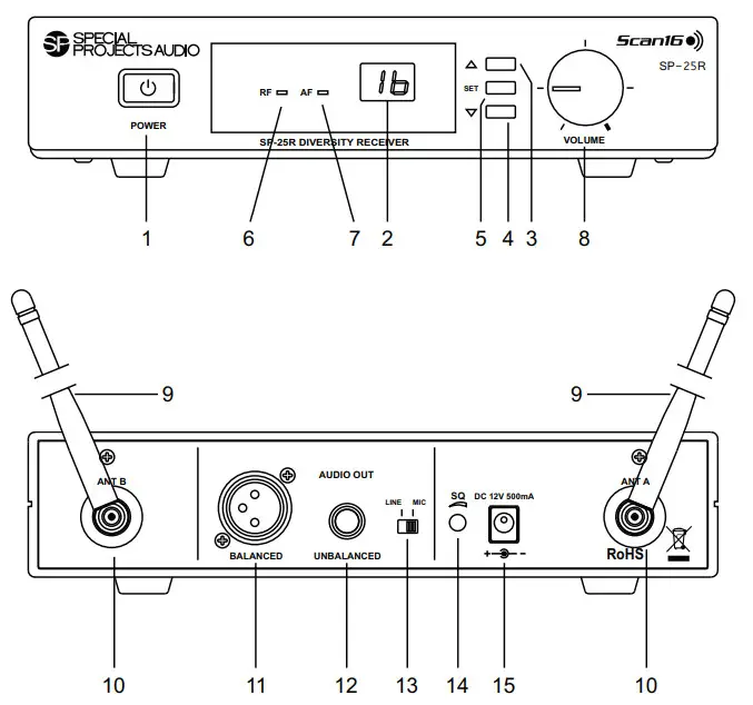 GALAXY AUDIO evo True Wireless Fitness Transmitter - Receiver