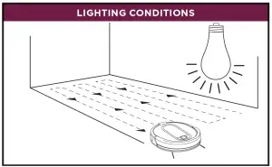 Shark IQ Robot App Installation Manual
