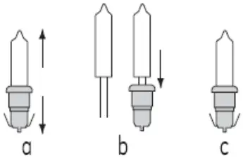 GE Lighting CFPD Deluxe A04