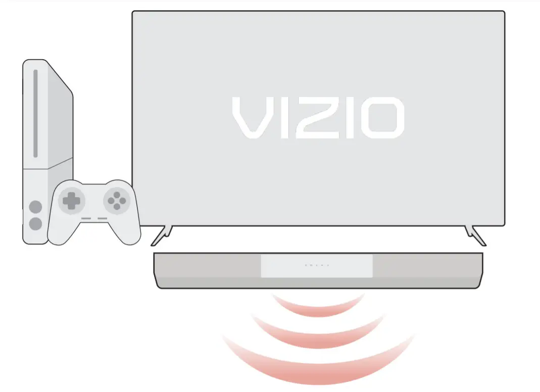 VIZIO M586x-H1 M6-series 58 inch Class 4K HDR Smart TV -fig 1