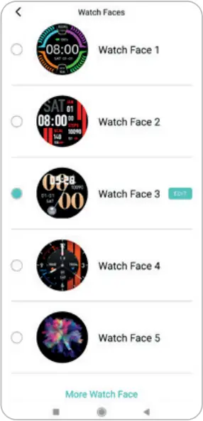 ARMODD Roundz 4 - fig. 4