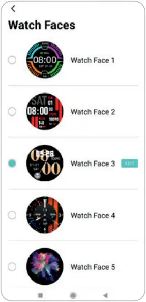 ARMODD Roundz 4 - fig. 5