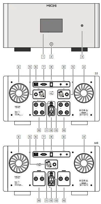 ROTEL-Michi-S5-Stereo-Amplifier-fig-3