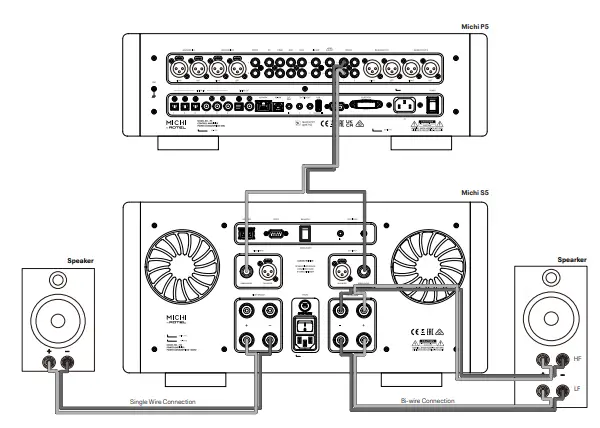 ROTEL-Michi-S5-Stereo-Amplifier-fig-5