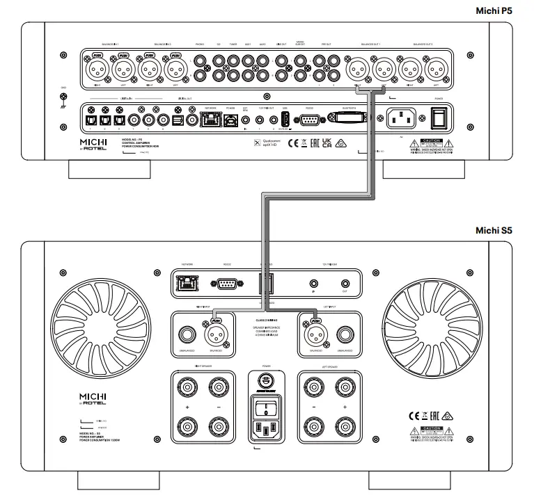 ROTEL-Michi-S5-Stereo-Amplifier-fig-7