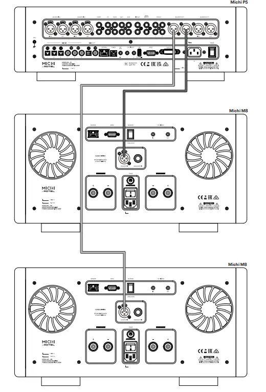 ROTEL-Michi-S5-Stereo-Amplifier-fig-8