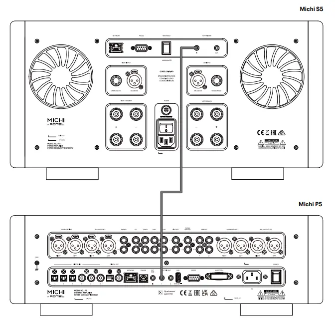 ROTEL-Michi-S5-Stereo-Amplifier-fig-9