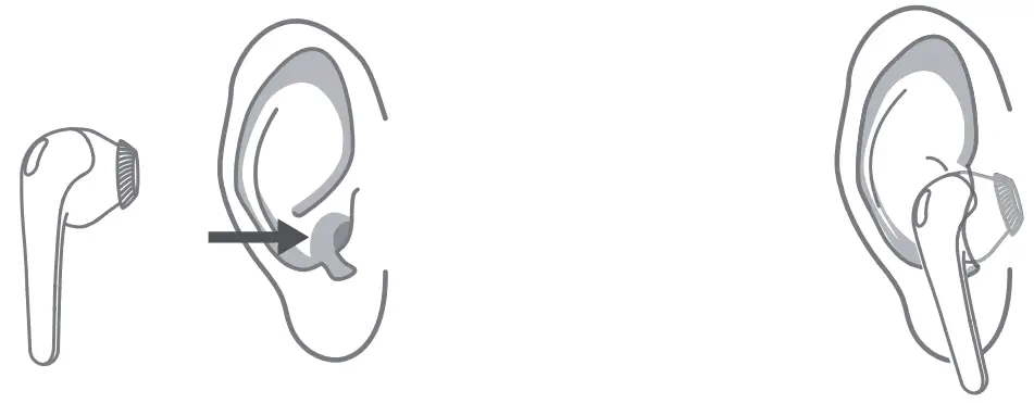 xiaomi 1 MORE ComfoBuds True Wireless Headphones - fig 2