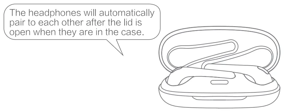 xiaomi 1 MORE ComfoBuds True Wireless Headphones - fig 4