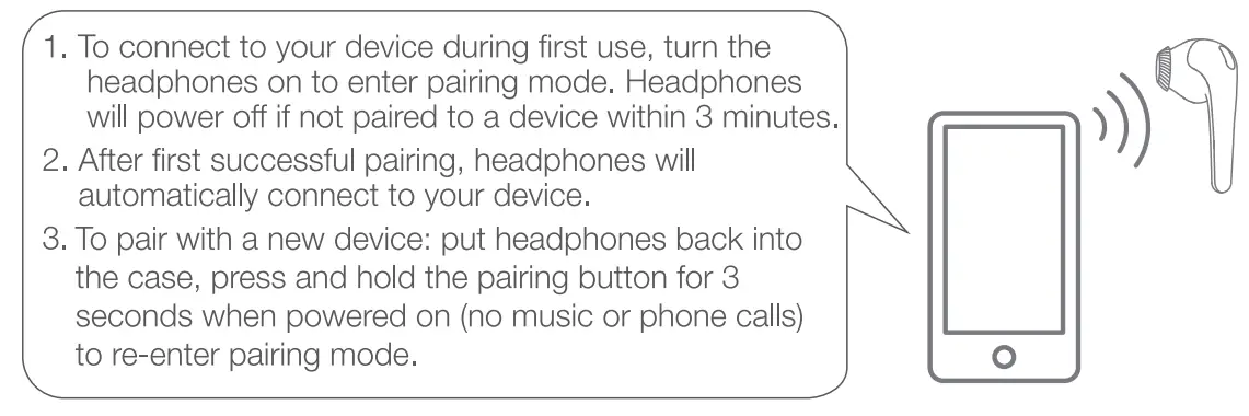 xiaomi 1 MORE ComfoBuds True Wireless Headphones - fig 5