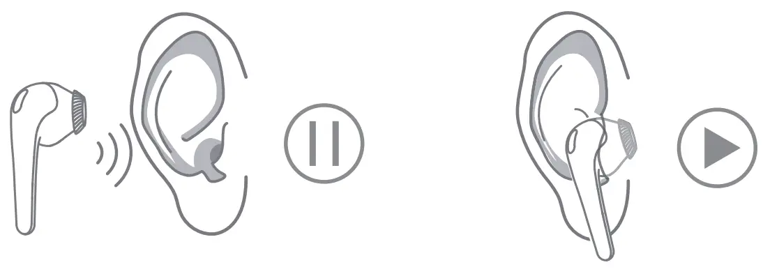 xiaomi 1 MORE ComfoBuds True Wireless Headphones - fig 9