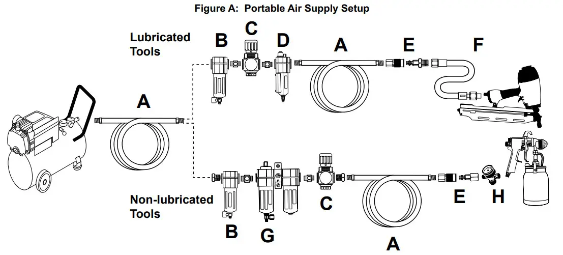 BANKS 4143 23 Gauge Pin Nailer - 2