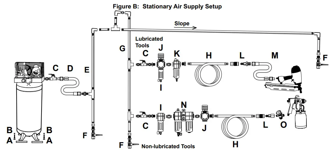BANKS 4143 23 Gauge Pin Nailer - 3