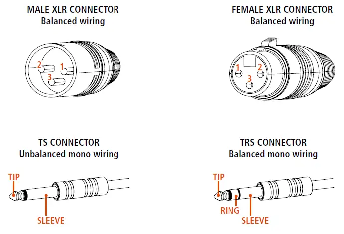 RCF-NXW-44-A-Two-Way-Active-Column-Speaker-fig 8