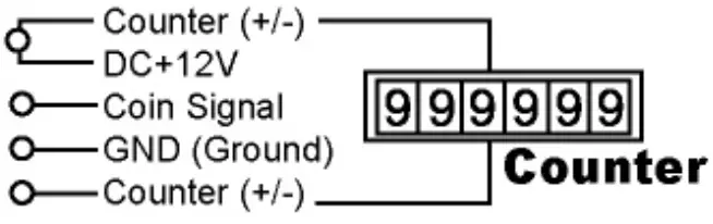 Instalation Instruction