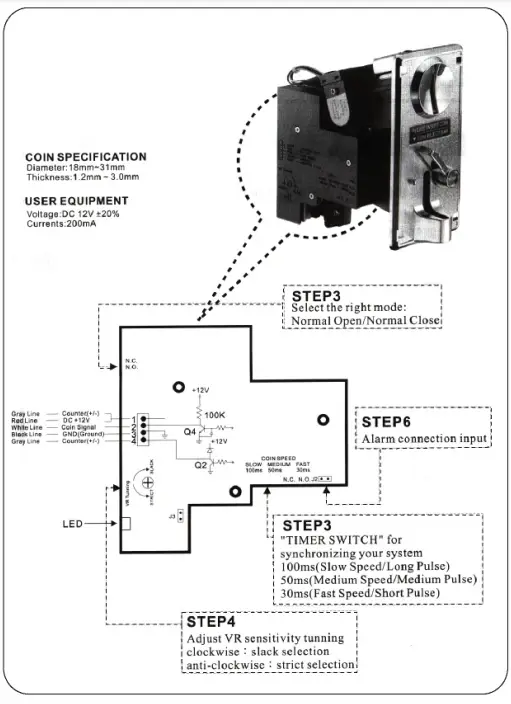 Instalation Instruction