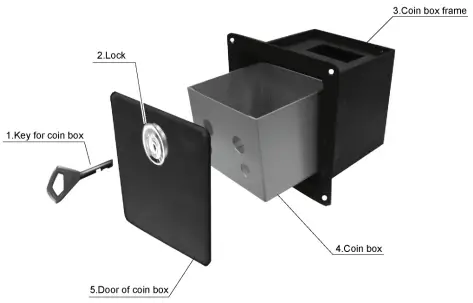 Instalation Instruction