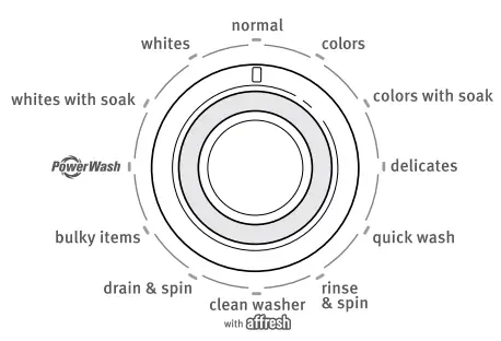 MAYTAG-W11159204C-Top-Loading-High-Efficiency-Washer-FIG15