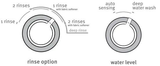 MAYTAG-W11159204C-Top-Loading-High-Efficiency-Washer-FIG18