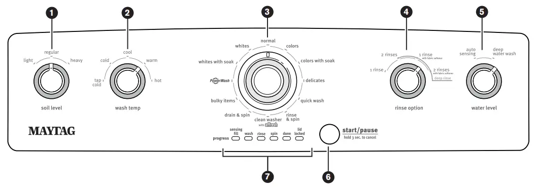 MAYTAG-W11159204C-Top-Loading-High-Efficiency-Washer-FIG2