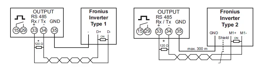 Fronius-50kA-3-Smart-Meter-FIG-4