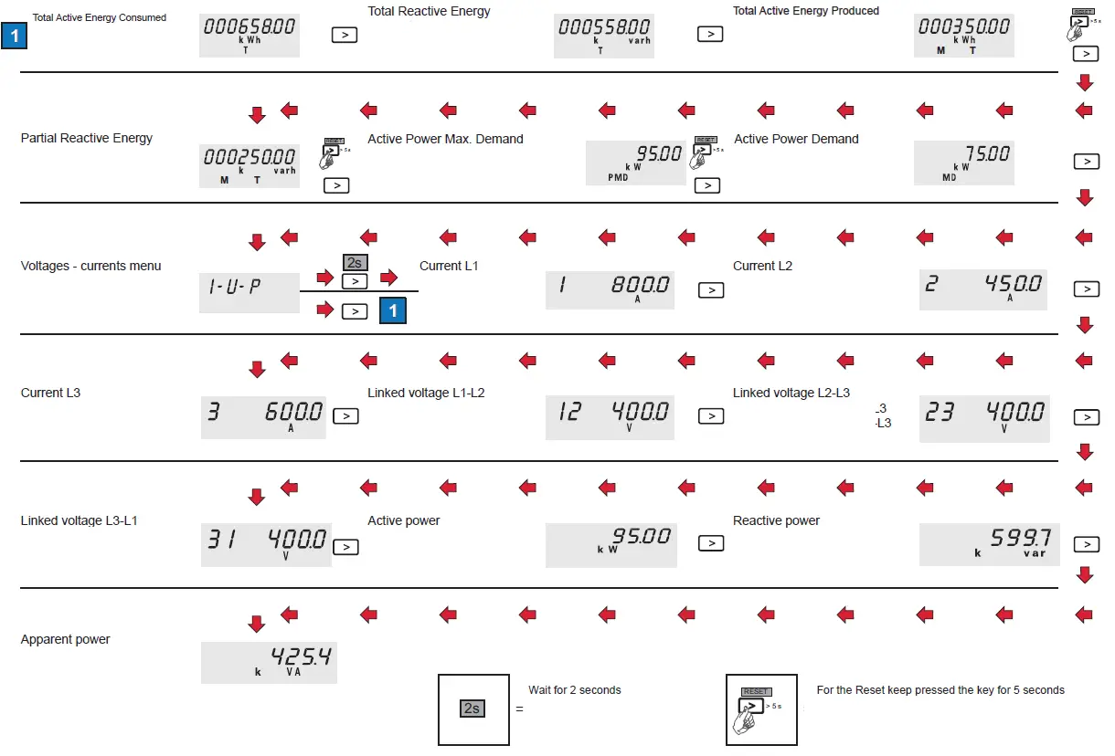 Fronius-50kA-3-Smart-Meter-FIG-5