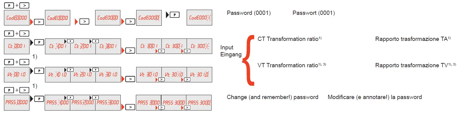 Fronius-50kA-3-Smart-Meter-FIG-6