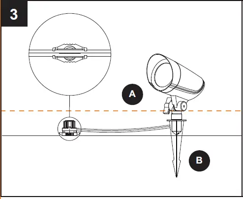 Harbor Breeze-ZD-1146-L6-5K8030H-LED-Flood-Light-FIG- (4)