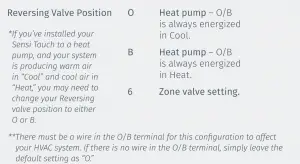 Set up HVAC equipment-C