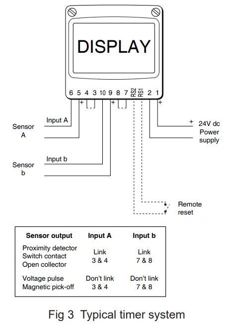 BEKA BA574G Timer or Clock - Fig 6