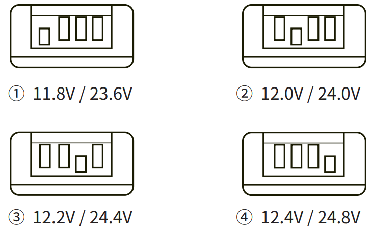AZDOME JYX02 Hardwire Kit - fig