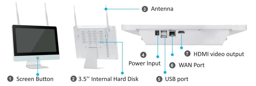 YESKAMO Floodlights Cameras with NVR-POE-12 - figure 1
