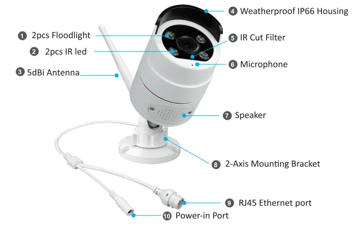 YESKAMO Floodlights Cameras with NVR-POE-12 - product intruduction