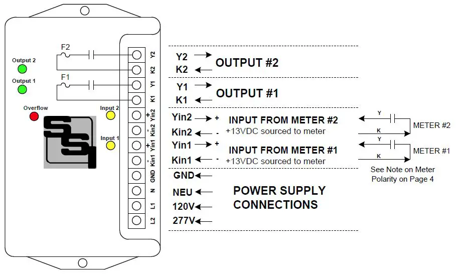 Solid-State-Instruments-RTR-22-High-Speed-Water-and-Gas-Meter-Relay-FIG-1