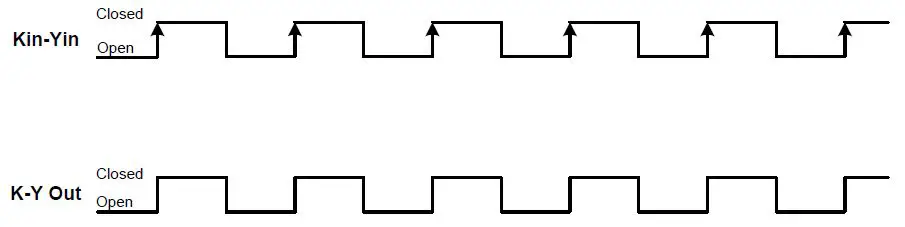 Solid-State-Instruments-RTR-22-High-Speed-Water-and-Gas-Meter-Relay-FIG-2