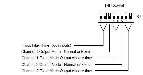 Solid-State-Instruments-RTR-22-High-Speed-Water-and-Gas-Meter-Relay-FIG-4