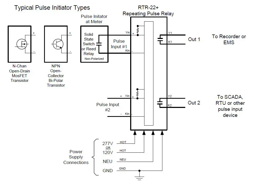 Solid-State-Instruments-RTR-22-High-Speed-Water-and-Gas-Meter-Relay-FIG-5