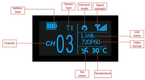 FEELWORLD-W1000S-Wireless-Video-Transmission-System-FIG-4