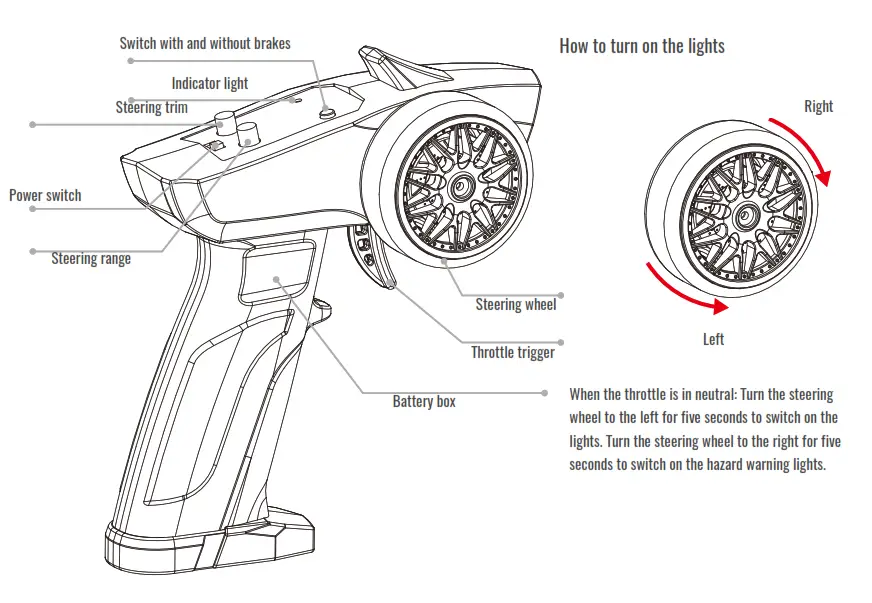 AMEWi D90X28 Metall Scale Crawler - 5