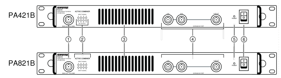 SHURE PA821B Antenna Combiner - fig 1