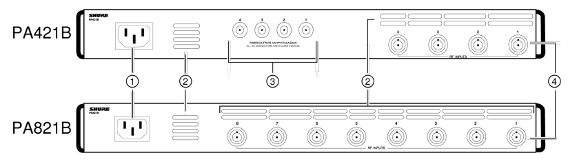 SHURE PA821B Antenna Combiner - fig 2