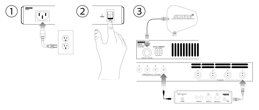 SHURE PA821B Antenna Combiner - fig 3