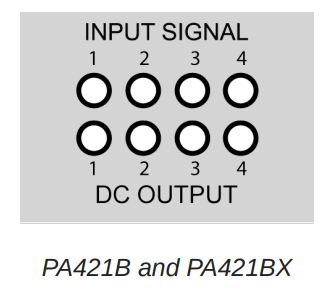 SHURE PA821B Antenna Combiner - fig 4