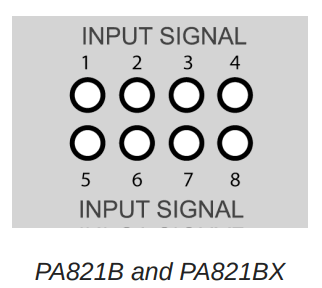 SHURE PA821B Antenna Combiner - fig 5