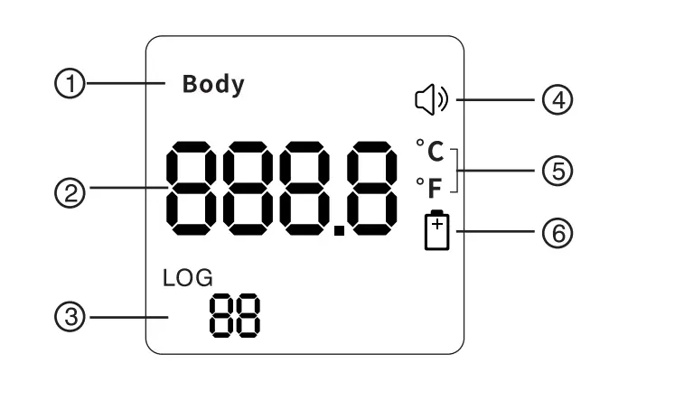 JEAVOX Infrared Thermometer VOX-1233 - fig2