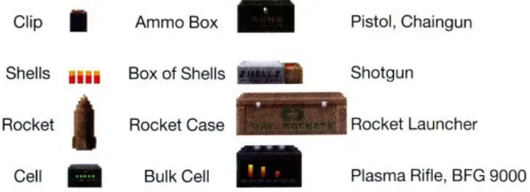 BD-JOGOS-Doom-2-Video-Game-Software-FIG-8