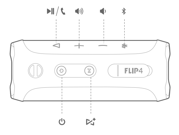 JBL Flip 4 Bluetooth Speaker - fig 1
