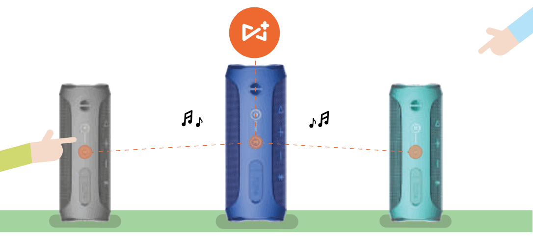 JBL Flip 4 Bluetooth Speaker - fig 10